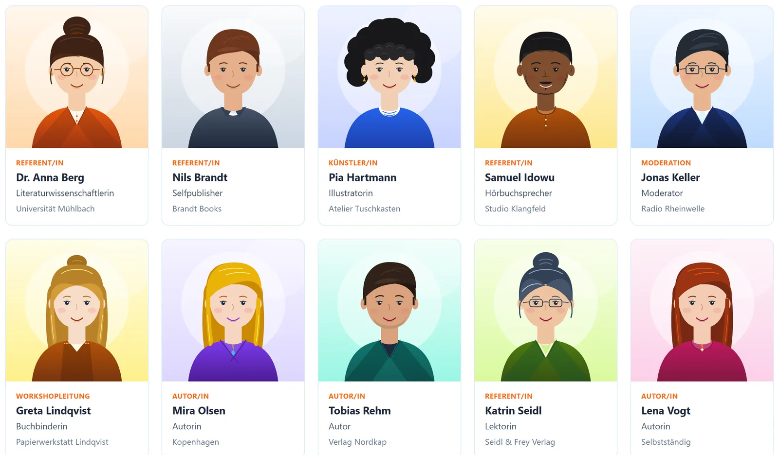 Das Sprecherverzeichnis als Raster mit fünf Spalten: Portrait, Rolle, Name, Position und Unternehmung.