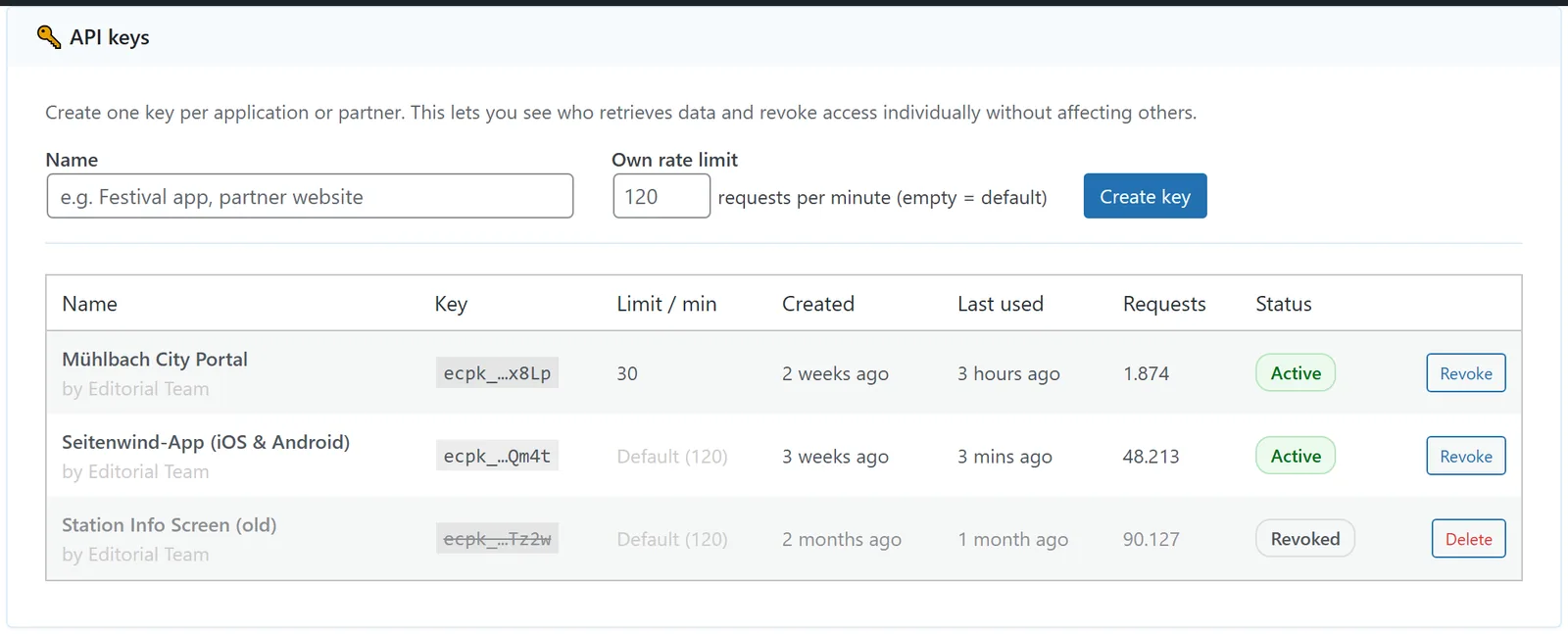 Key management: create a new key at the top, below the list with limit, last use, requests and status.