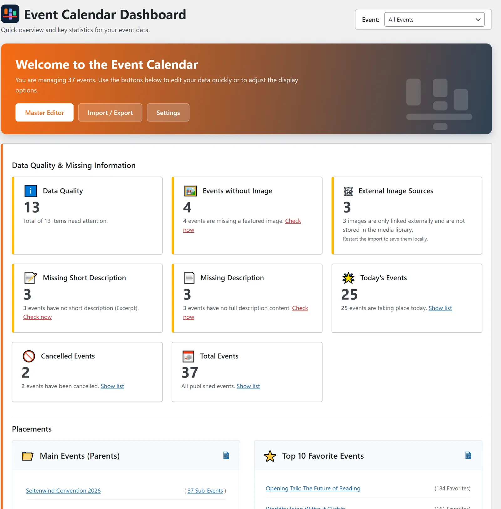 The dashboard: event filter and welcome banner at the top, the data quality cards and the placements below.